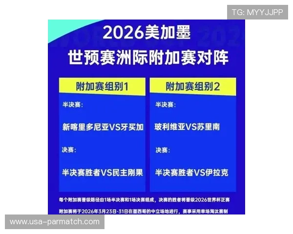 2026年世界杯已出线名单亚洲地区晋级球队最新排名及分析