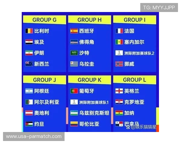 2026年世界杯赛程对阵图最新发布,详细比赛时间、对阵情况及赛程安排 2026年世界杯赛程对阵图最新发布,详细比赛时间、对阵情况及赛程安排