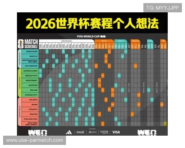 2026年世界杯赛程表北京时间完整版,助你提前规划观看比赛的最佳时间安排 2026年世界杯赛程表北京时间完整版,助你提前规划观看比赛的最佳时间安排