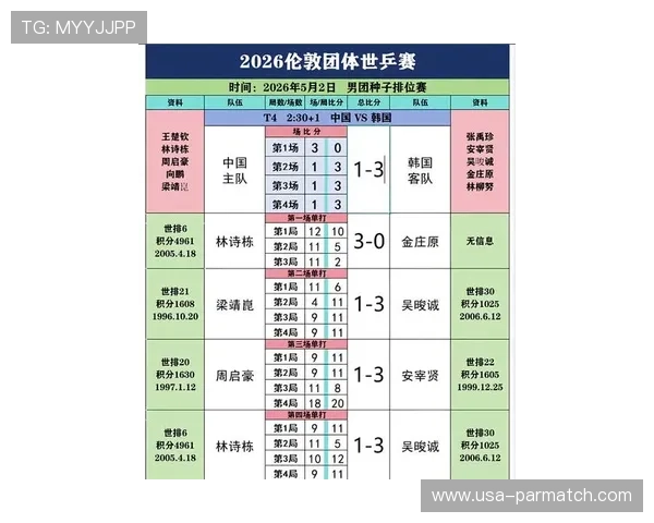 2026年女篮世界杯预选赛赛程安排及各阶段比赛时间全面介绍 2026年女篮世界杯预选赛赛程安排及各阶段比赛时间全面介绍