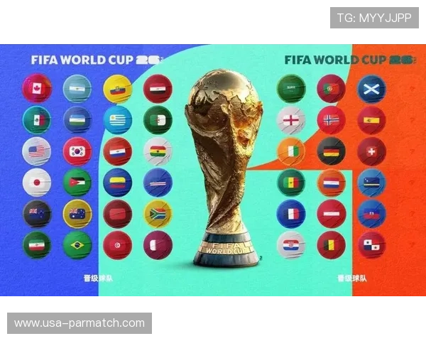 2026年美加墨世界杯名额分配最新消息对中国足球参赛资格的影响分析 2026年美加墨世界杯名额分配最新消息对中国足球参赛资格的影响分析