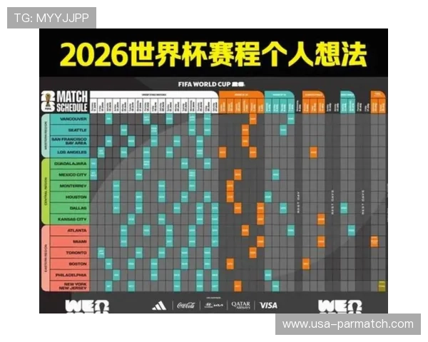 2026年足球世界杯赛程表完整版,详细比赛时间和赛程安排介绍 2026年足球世界杯赛程表完整版,详细比赛时间和赛程安排介绍
