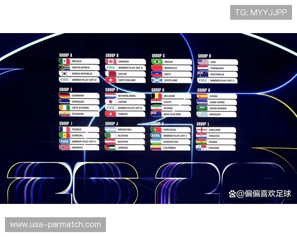 世界杯2026比赛时间最新官方公布详细赛程安排全解析 世界杯2026比赛时间最新官方公布详细赛程安排全解析